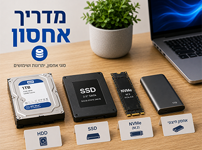 כמה נפח אחסון באמת צריך? המדריך המלא לבחירת SSD למחשב